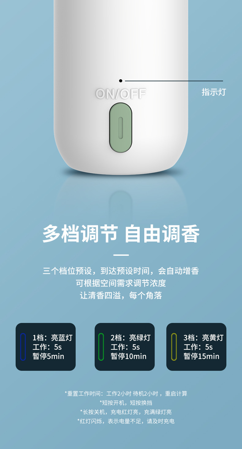 Automatic Aroma Diffuser Household Spray Aerosol Dispenser Hotel Fragrance Machine Bathroom Deodorant Perfume Machine Air Ultrasonic Aroma Diffuser Automatic Aroma Diffuser Household Spray Aerosol Dispenser Hotel Fragrance Machine Bathroom Deodorant Perfume Machine Air Ultrasonic Aroma Diffuser