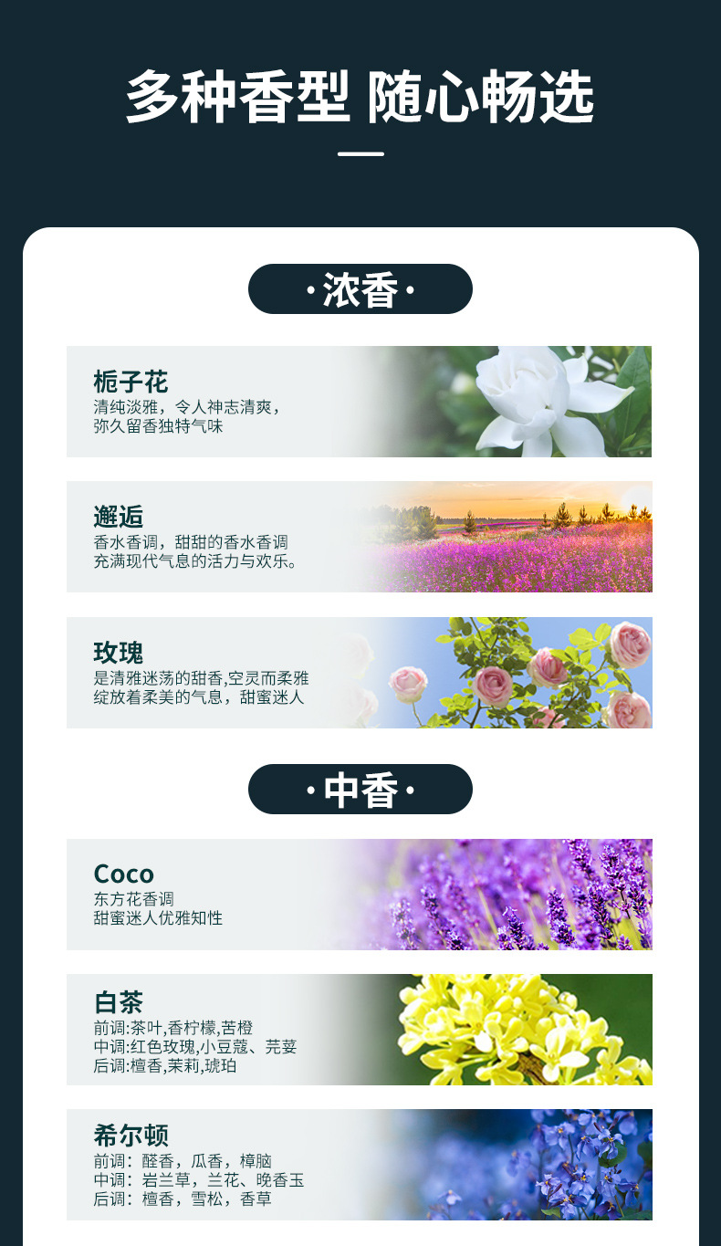 Automatic Aroma Diffuser Household Spray Aerosol Dispenser Hotel Fragrance Machine Bathroom Deodorant Perfume Machine Air Ultrasonic Aroma Diffuser Automatic Aroma Diffuser Household Spray Aerosol Dispenser Hotel Fragrance Machine Bathroom Deodorant Perfume Machine Air Ultrasonic Aroma Diffuser