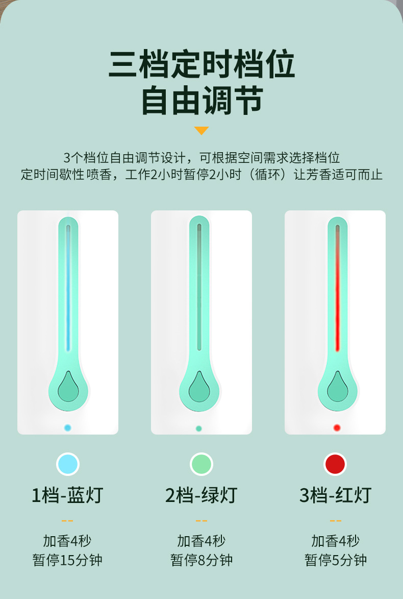 Intelligent Aroma Diffuser Automatic Timing Aerosol Dispenser Household Fragrance Machine Bathroom Odor Removal Air Purification Aroma Diffuser Intelligent Aroma Diffuser Automatic Timing Aerosol Dispenser Household Fragrance Machine Bathroom Odor Removal Air Purification Aroma Diffuser