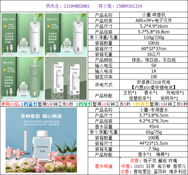 Automatic Aroma Diffuser Home Timing Ultrasonic Aroma Diffuser Hotel Creative Perfume Machine Fragrance Machine Essential Oil Deodorant Aerosol Dispenser