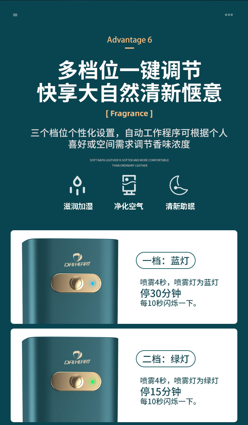 New Automatic Aerosol Dispenser Household Hotel Bathroom Car Ultrasonic Aroma Diffuser Fragrance Machine Rechargeable Essential Oil Device Aroma Diffuser