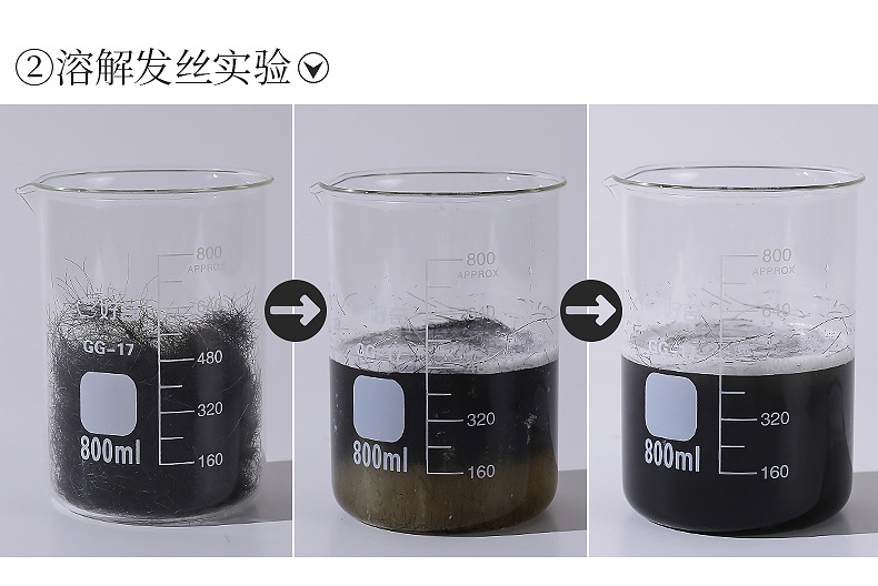 [Strong Pipe Dredge Agent] Toilet Floor Drain Sewer Dredging Agent 50G Oil Blocking Deodorant