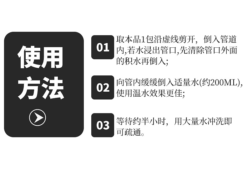[Strong Pipe Dredge Agent] Toilet Floor Drain Sewer Dredging Agent 50G Oil Blocking Deodorant