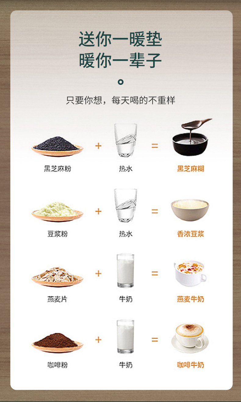 Cup Automatic Constant Temperature Vacuum Dish Warm Coaster Portable Heating Coaster Automatic Power off Heating Coaster