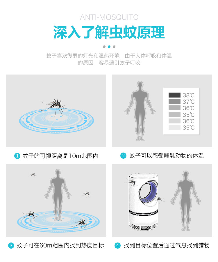 Mosquito Killing Lamp Household Mosquito Repellent Photocatalyst Suction Mosquito Trap Lamp Sky Eye Mosquito Killer
