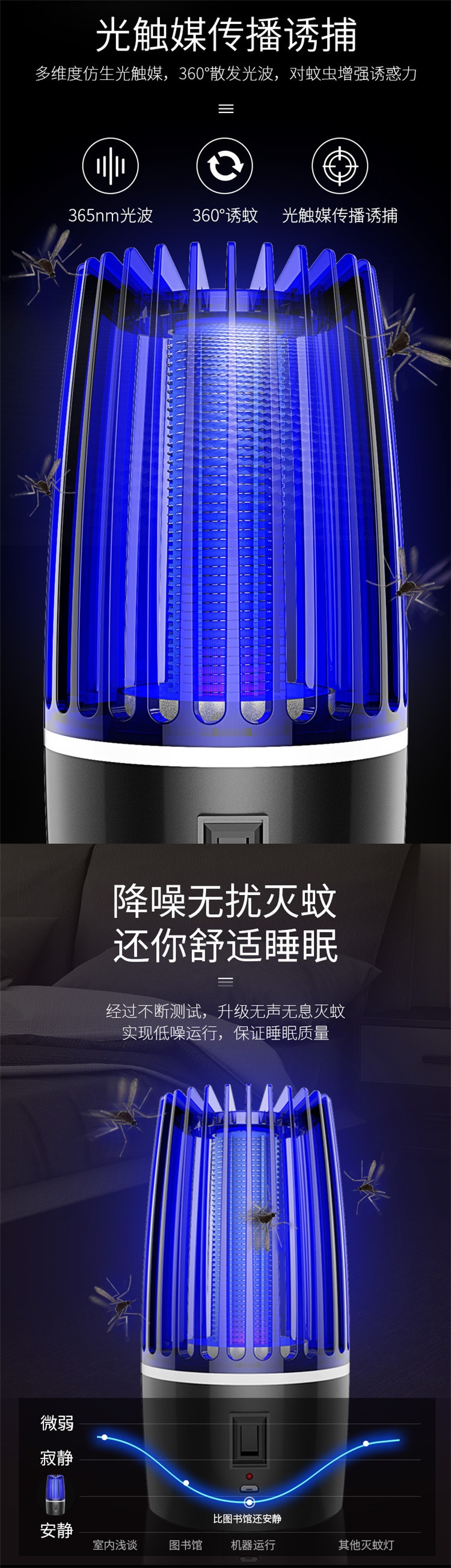 New Electric Shock Charging USB Photocatalyst Mosquito Killing Lamp Household Mosquito Repellent Led Mosquito Killer Mos New Electric Shock Charging USB Photocatalyst Mosquito Killing Lamp Household Mosquito Repellent Led Mosquito Killer Mos