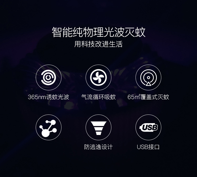 Photocatalyst Suction-Type Mosquito Killing Lamp Hollow Mute USB Mosquito Killers Indoor Mosquito Trap Mosquito Killer Mosquito Trap Lamp Cross-Border