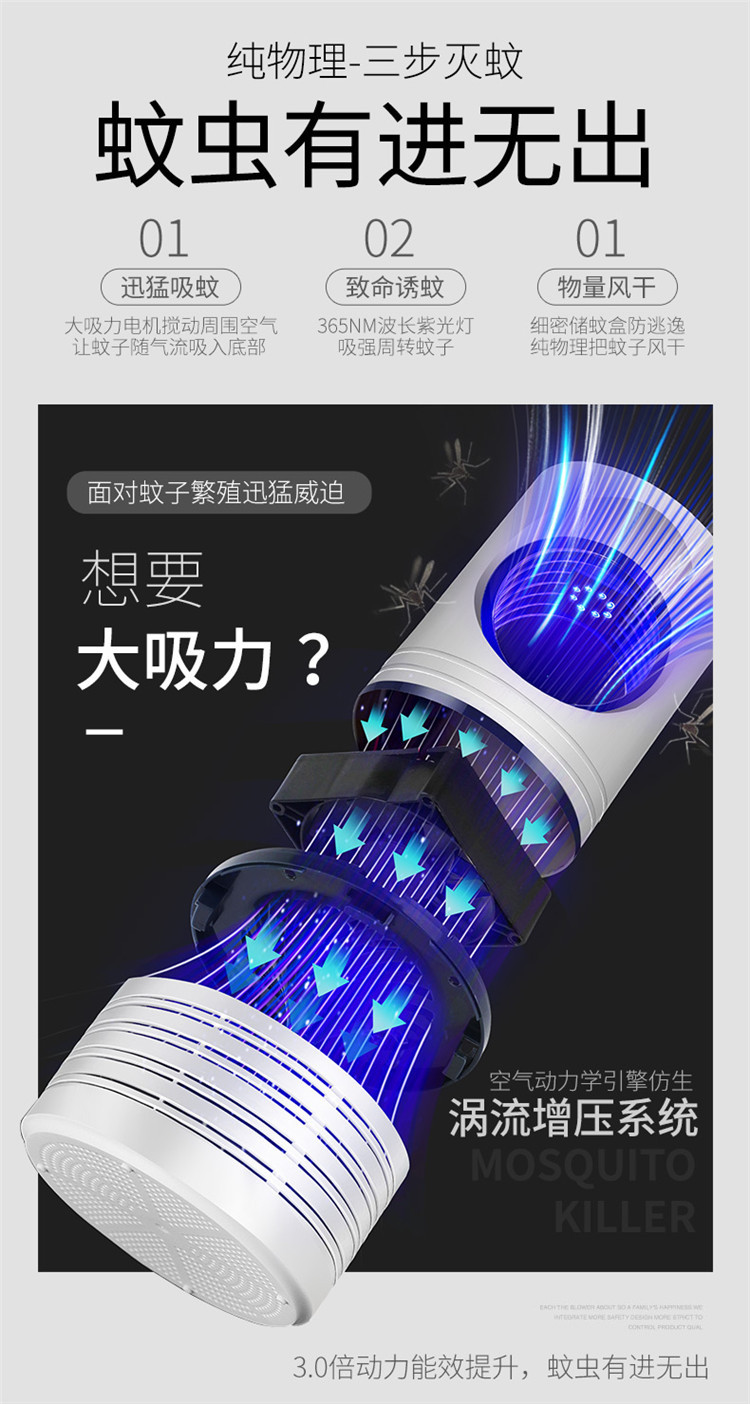 Factory Hot Sale Mosquito Killing Lamp Wholesale Household Led Mosquito Killer Plug-in Mosquito Repellent Anti-Mosquito and Mosquito-Killing Mosquito Trap Lamp Delivery Factory Hot Sale Mosquito Killing Lamp Wholesale Household Led Mosquito Killer Plug-in Mosquito Repellent Anti-Mosquito and Mosquito-Killing Mosquito Trap Lamp Delivery