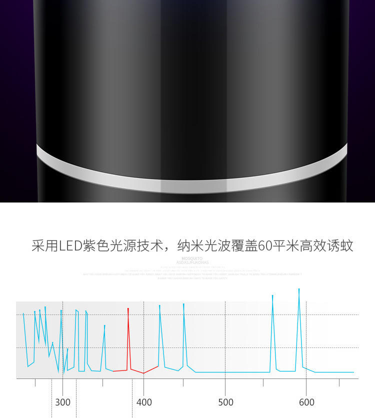 Factory Hot Mosquito Killing Lamp Wholesale Household Led Mosquito Killer Plug-in Mosquito Repellent