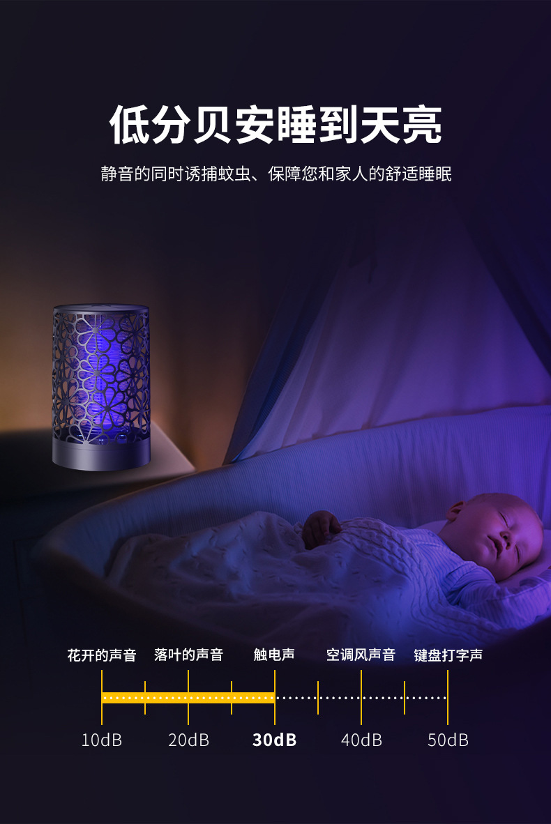 Flower Cover Electric Shock Type Mosquito Killing Lamp USB Home Indoor Student Dormitory Bedroom Mosquito Trap Fly Mosquito Killer Flower Cover Electric Shock Type Mosquito Killing Lamp USB Home Indoor Student Dormitory Bedroom Mosquito Trap Fly Mosquito Killer