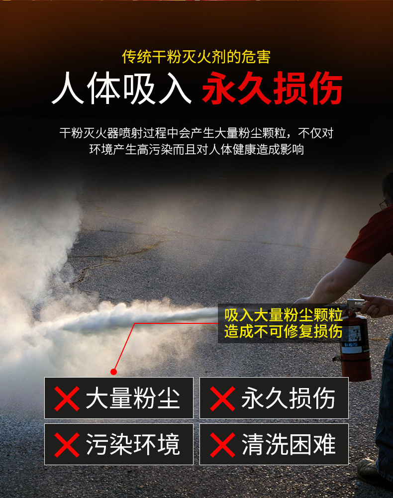 Upgrade 13B Car Fire Extinguisher Water-Based Fire Extinguisher Small Portable Car Home Kitchen Fire Equipment Wholesale