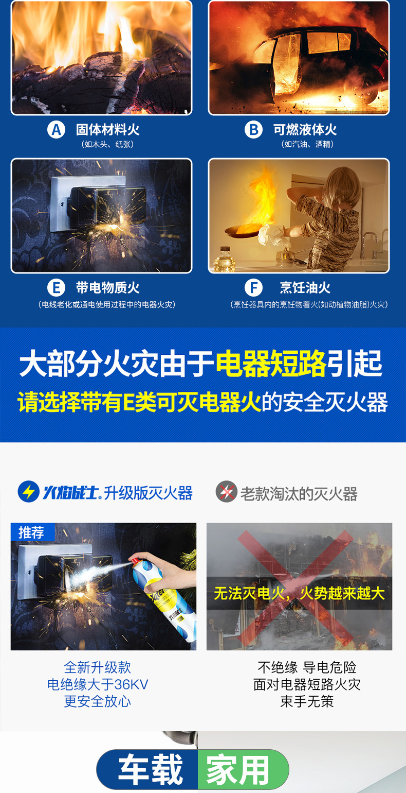 Car Fire Extinguisher Car Household Water-Based Fire Extinguishers Small Portable Fire Protection Annual Inspection