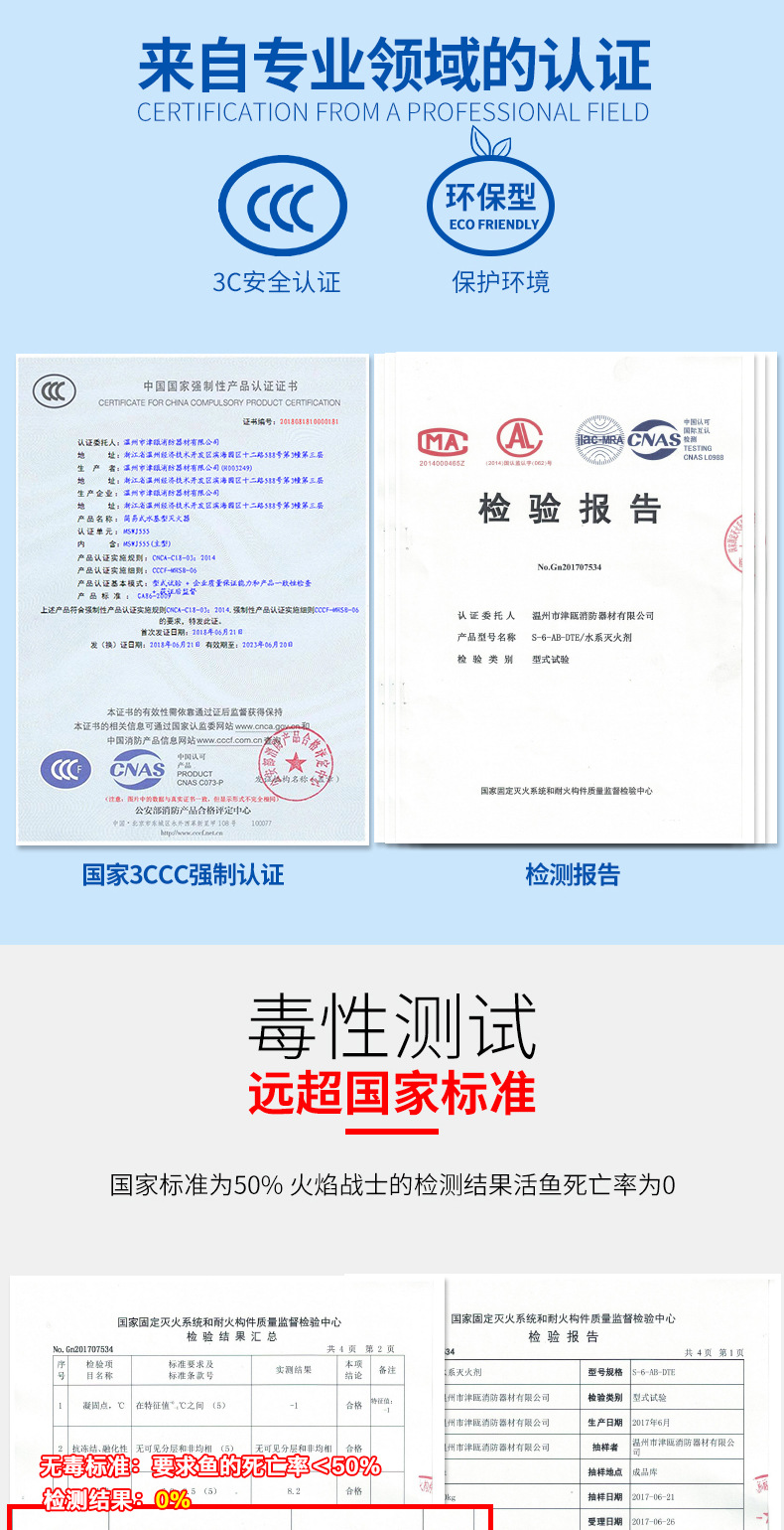 Car Fire Extinguisher Car Household Water-Based Fire Extinguishers Small Portable Fire Protection Annual Inspection