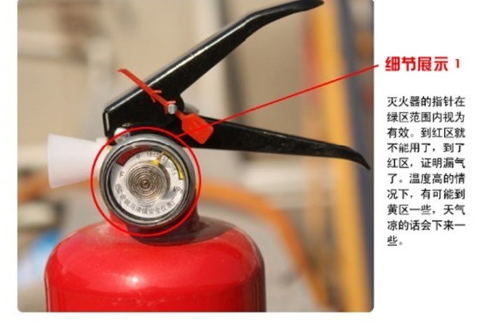 Household portable dry powder fire extinguishers for vehicles 1KG vehicle fire extinguisher inspection
