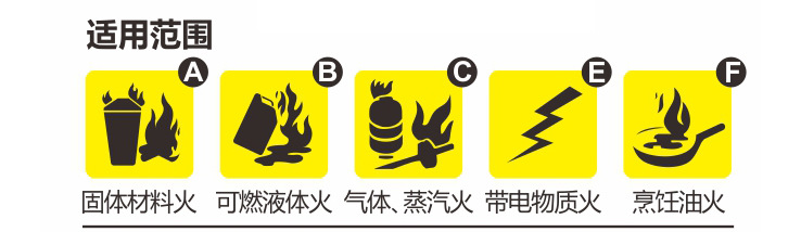 Portable dry powder fire extinguisher portable mini stainless steel portable 700G