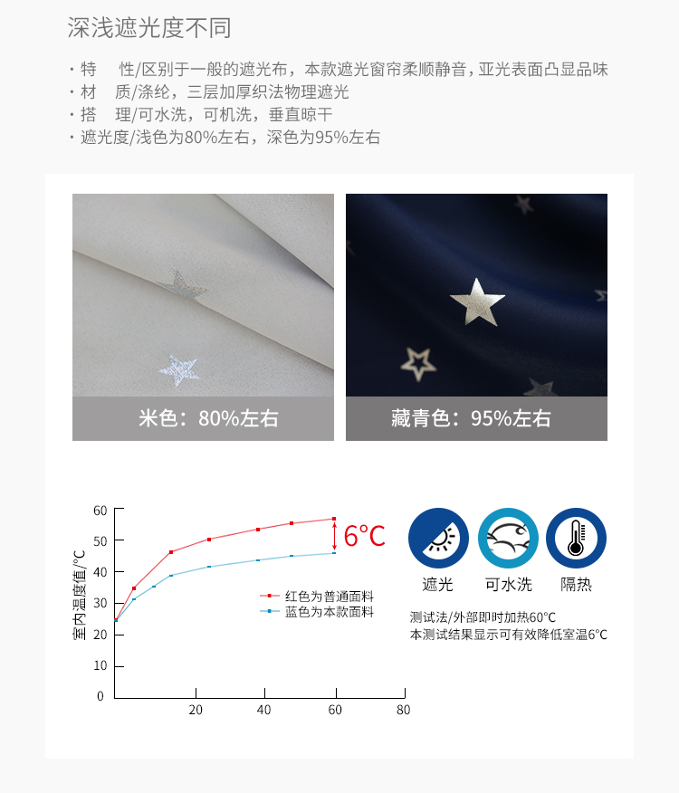 New curtain fabric manufacturers direct gilding fabric full shading cloth children star curtain support zero cut hot style New curtain fabric manufacturers direct gilding fabric full shading cloth children star curtain support zero cut hot style