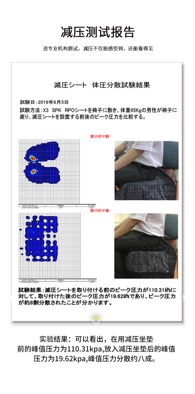 Shock Absorption Motorcycle Seat Cushion Accessories Inflatable Seat Cover Shock-Absorbing Modified Saddle Cruise Car Heat Insulation Cooling Pad Shock Absorption Motorcycle Seat Cushion Accessories Inflatable Seat Cover Shock-Absorbing Modified Saddle Cruise Car Heat Insulation Cooling Pad