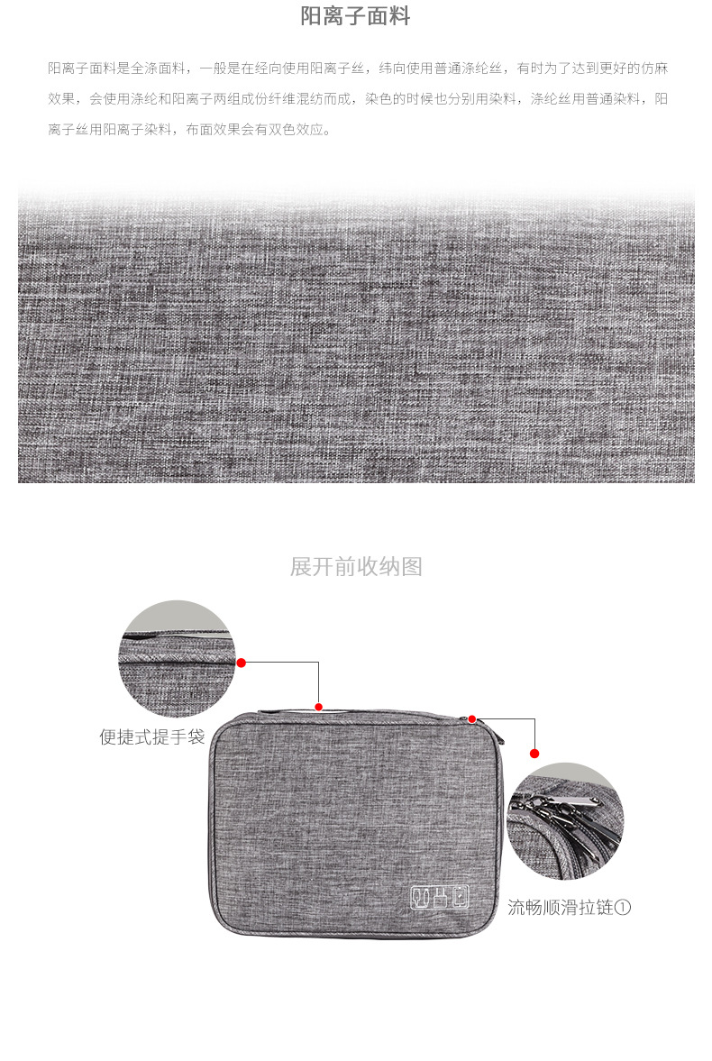 New Three-Layer Digital Packet Storage Bag Multifunction Data Cable Storage Bag Mobile Power Headset Storage Bag Manufacturer