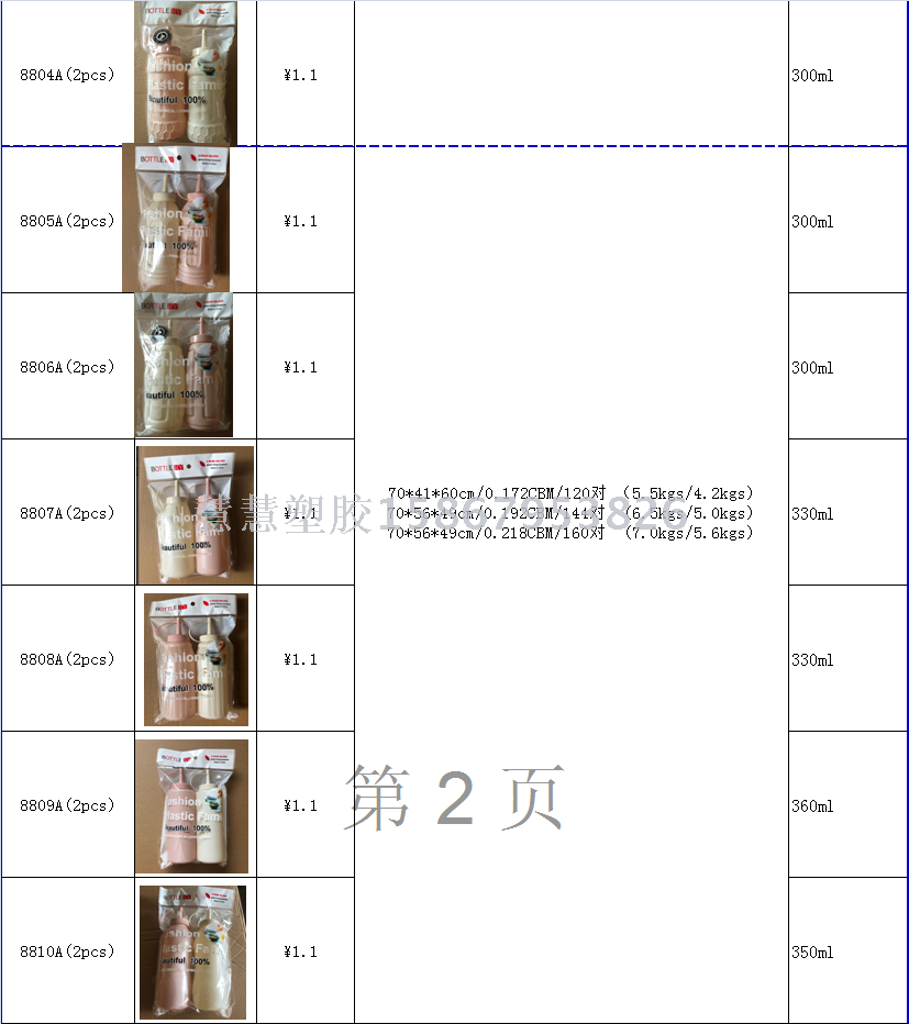 Food Grade PE Environmental Protection Jam Squeeze Bottle Squeezing Bottle Sauce Pot Seasoning Bottle Salad Dressing Cream Bottle Ry8801