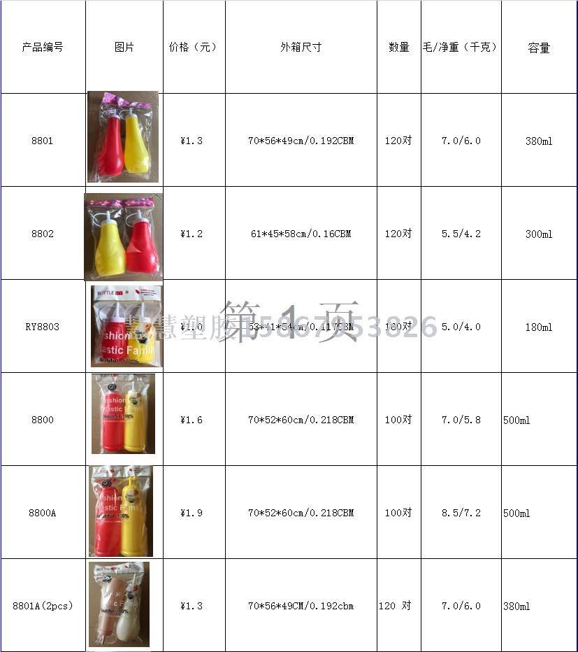 Food Grade PE Environmental Protection Jam Squeeze Bottle Squeezing Bottle Sauce Pot Seasoning Bottle Salad Dressing Cream Bottle Ry8801