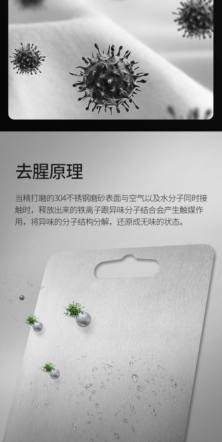 304 Stainless Steel Chopping Board 304 Cutting Board Cutting Board Kitchen Classification Cutting Board Double-Sided Mildew-Proof Multifunctional Cutting Board