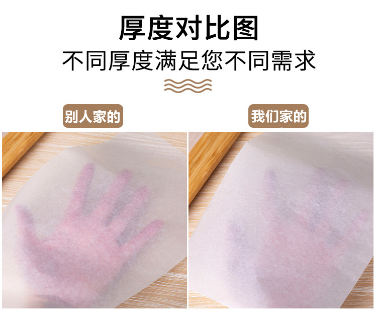 Oiled Paper Household Barbecue Anti-Oil Paper Oven Plate Rectangular Barbecue High Temperature Resistant Baking Kitchen Oil Absorption Tin Foil