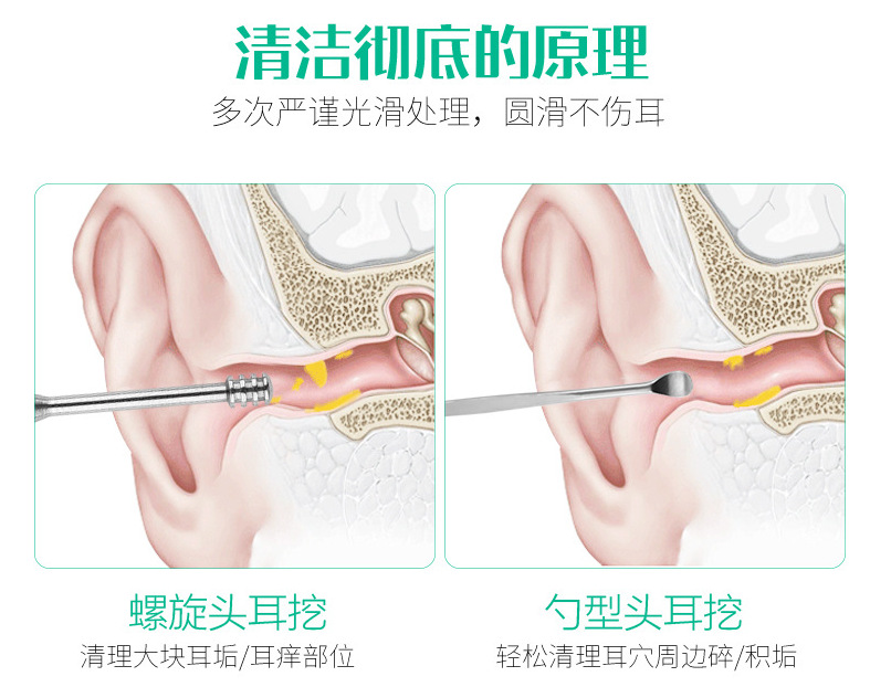 Earpick Ear Pick Fantastic Ear Picker Keychain Portable Old-Fashioned Stainless Steel Earpick Pick Buckle Earwax Tool Earpick Ear Pick Fantastic Ear Picker Keychain Portable Old-Fashioned Stainless Steel Earpick Pick Buckle Earwax Tool