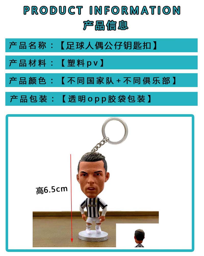 Juwen C Luo Star Doll Keychain Real Madrid C Luo Doll Garage Kit Pendant Key Chain Football Fans Supplies