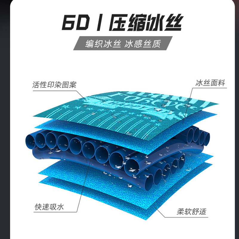 POLA Sports Towel Cold-Feeling Fabric Sweat-Absorbent Breathable Double-Sided Velvet Plain Sports Hood Foreign Trade Customization Factory Wholesale