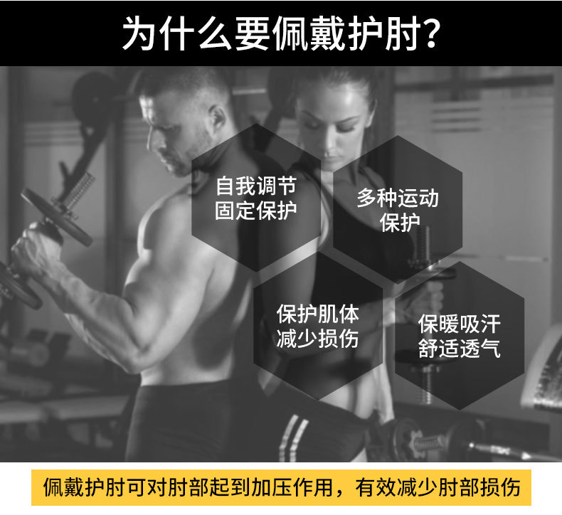 In Stock Wholesale Sports Elbow Guard Joint Winding Pressure Breathable Arm Protector Basketball Badminton Tennis Fitness Protective Gear In Stock Wholesale Sports Elbow Guard Joint Winding Pressure Breathable Arm Protector Basketball Badminton Tennis Fitness Protective Gear