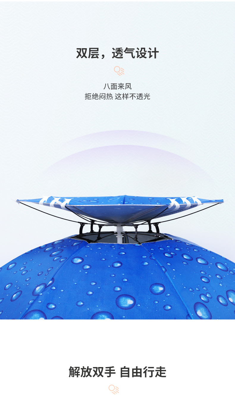 Head-Mounted Umbrella Hat UV-Proof Umbrella Cap Men Large Size Double-Layer Rain-Proof Fishman Umbrella Hat Hat Umbrella