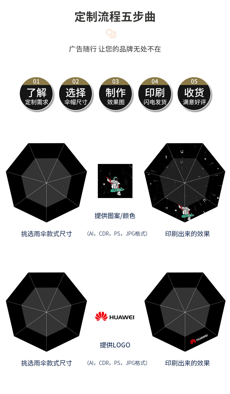 Head-Mounted Umbrella Hat UV-Proof Umbrella Cap Men Large Size Double-Layer Rain-Proof Fishman Umbrella Hat Hat Umbrella