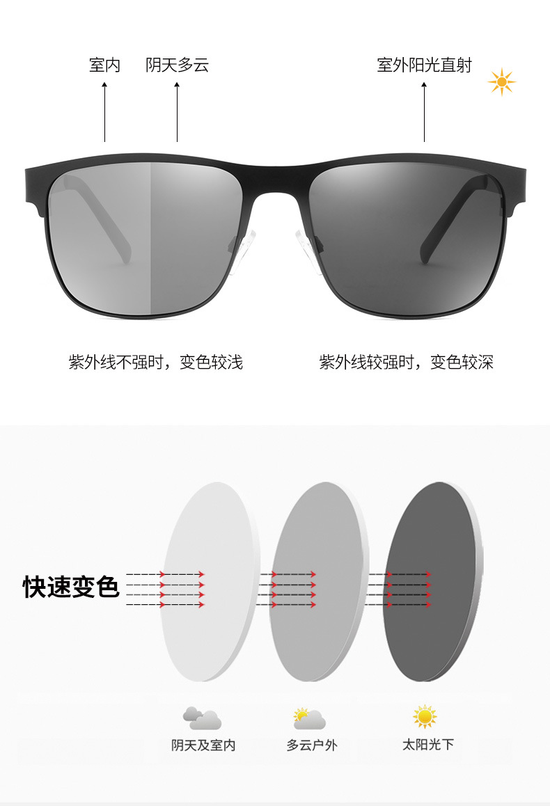 Polarized Sunglasses Men's Driving Handsome Sunglasses UV-Proof Photochromic Sunglasses Day and Night Dual-Use Glasses Fishing Glasses Polarized Sunglasses Men's Driving Handsome Sunglasses UV-Proof Photochromic Sunglasses Day and Night Dual-Use Glasses Fishing Glasses