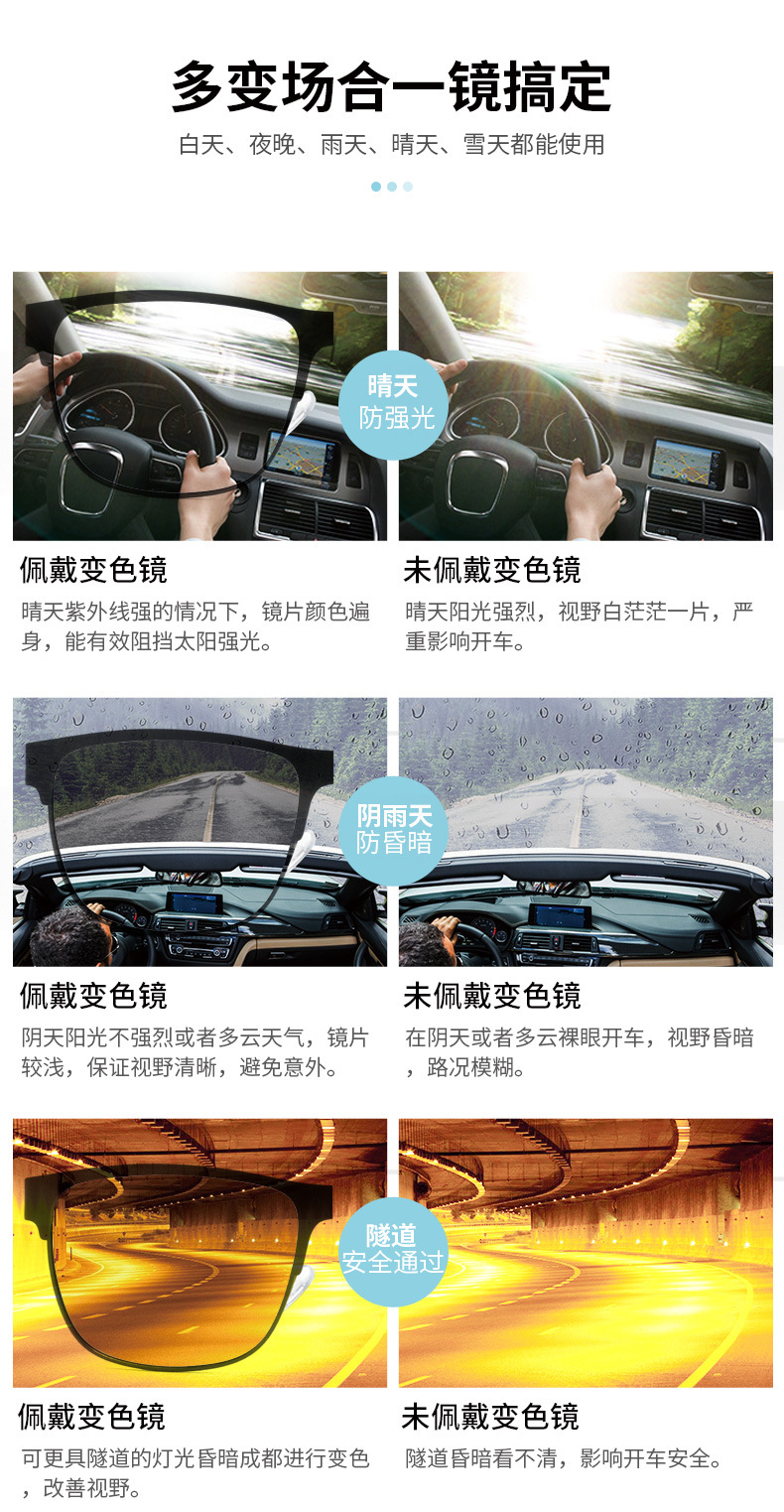 Polarized Sunglasses Men's Driving Handsome Sunglasses UV-Proof Photochromic Sunglasses Day and Night Dual-Use Glasses Fishing Glasses Polarized Sunglasses Men's Driving Handsome Sunglasses UV-Proof Photochromic Sunglasses Day and Night Dual-Use Glasses Fishing Glasses