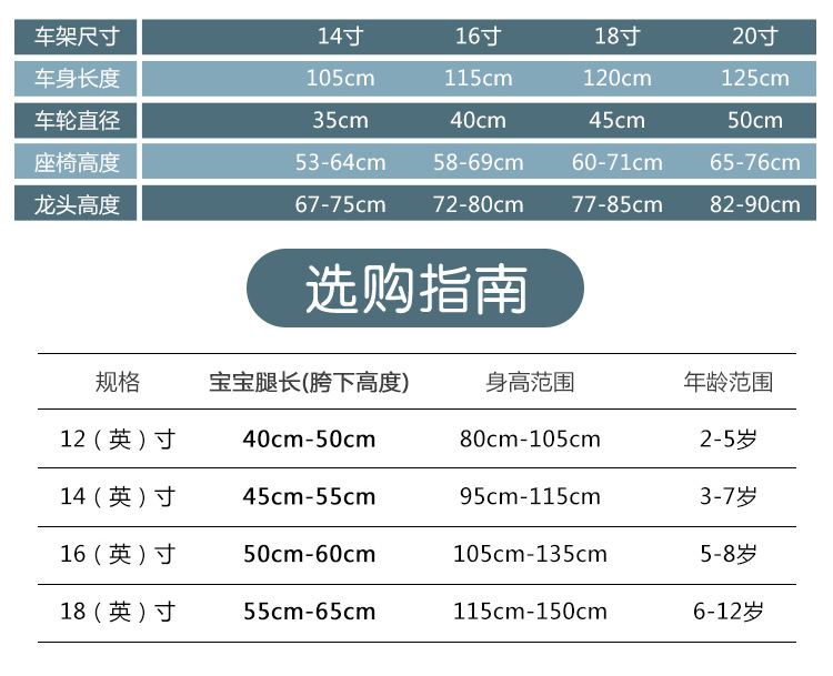 Children's Bicycle 12-Inch to 18-Inch Foldable Male and Female Primary School Student Bicycle Bicycle Stroller Delivery 