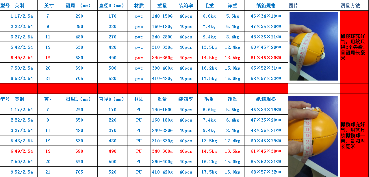 Factory orders direct cross-border e-commerce hot style machine sewing rugby 3, 5, 6, 7 British football Factory orders direct cross-border e-commerce hot style machine sewing rugby 3, 5, 6, 7 British football