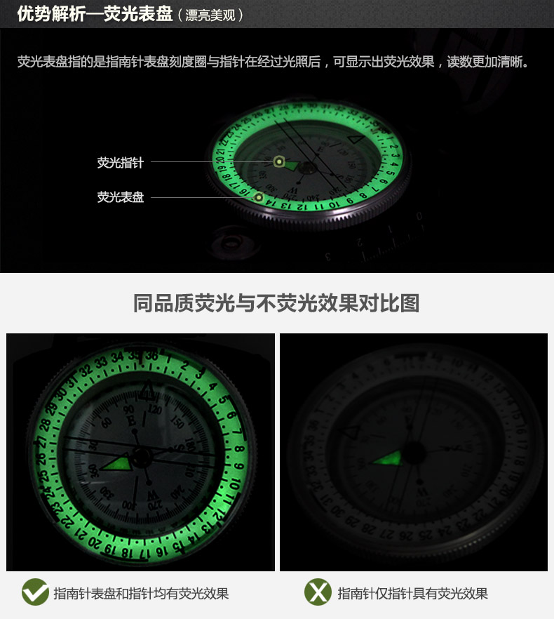 Ek1001-m armament compass outdoor positioning camping directional compass map directional compass needle mdistance Ek1001-m armament compass outdoor positioning camping directional compass map directional compass needle mdistance