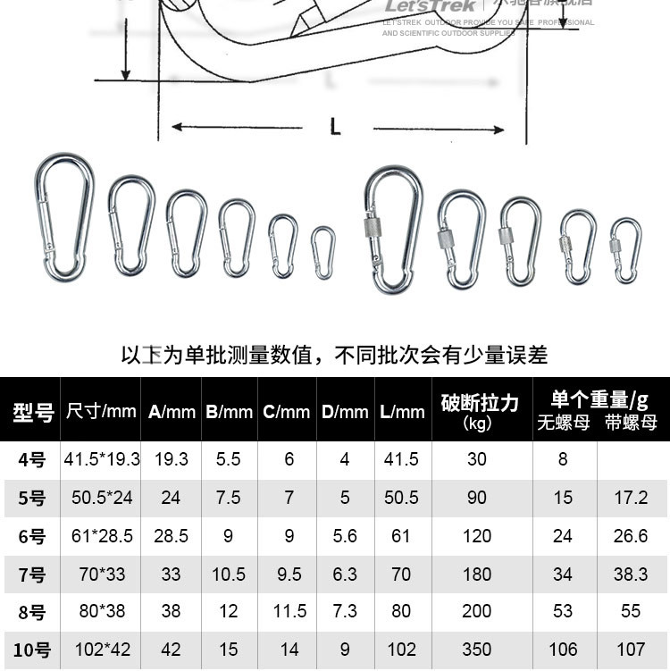 5 50mm PearShaped Galvanized Iron Climbing Button Carabiner Spring Hook Outdoor Safety Buckle Connecting Ring Dog Clasp