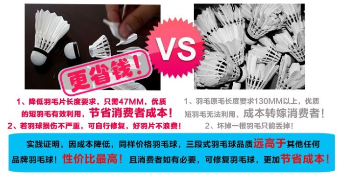 Manufacturers direct "three stage" badminton