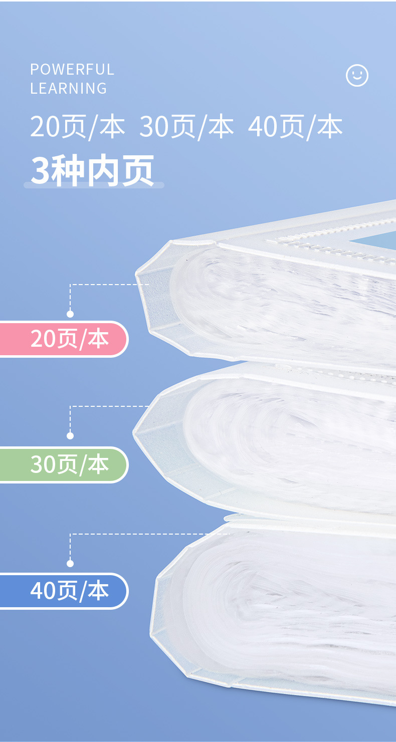Mprince Cartoon Material Storage A3 Student Plastic Test Paper Clip Insert Multi-Layer Folder Test Paper Storage Bag Mprince Cartoon Material Storage A3 Student Plastic Test Paper Clip Insert Multi-Layer Folder Test Paper Storage Bag