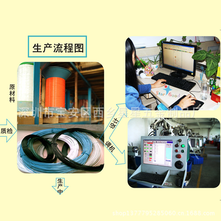 Spot Recommended Airline Creative Gift Aircraft Shape Paper Clip Color Paper Clip Shaped Paper Clips