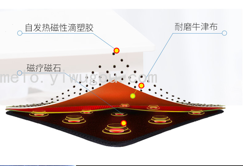 Self-Heating Kneepad, Leg Warm Kneepad, Self-Heating Men and Women Paint Joint Pain Crawling Protector