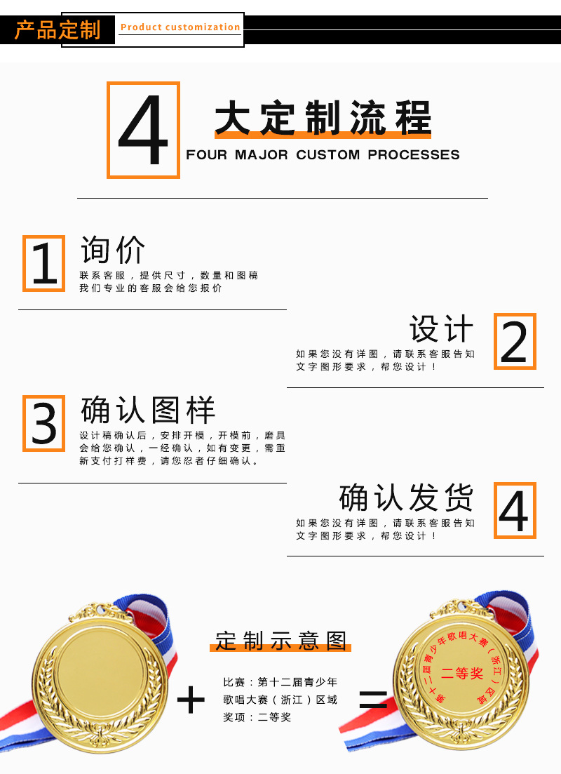 General Tennis Baseball Game Medal Customization School Games Collective Competition Gold Silver Bronze Medal Metal Medal Listing