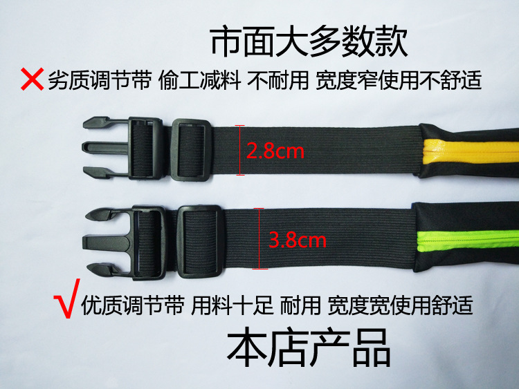 Outdoor Stretch Sports Waist Bag Multi-Functional Men and Women Running Workout Waterproof Anti-Theft Invisible Belt Mobile Phone Bag Small Outdoor Stretch Sports Waist Bag Multi-Functional Men and Women Running Workout Waterproof Anti-Theft Invisible Belt Mobile Phone Bag Small