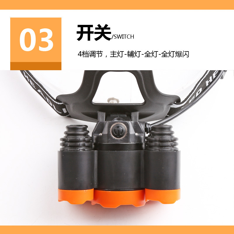 Cross-Border Amazon T6 Outdoor Lighting Major Headlamp Probe Hunting Light 5 Planes Night Night Fish Luring Lamp