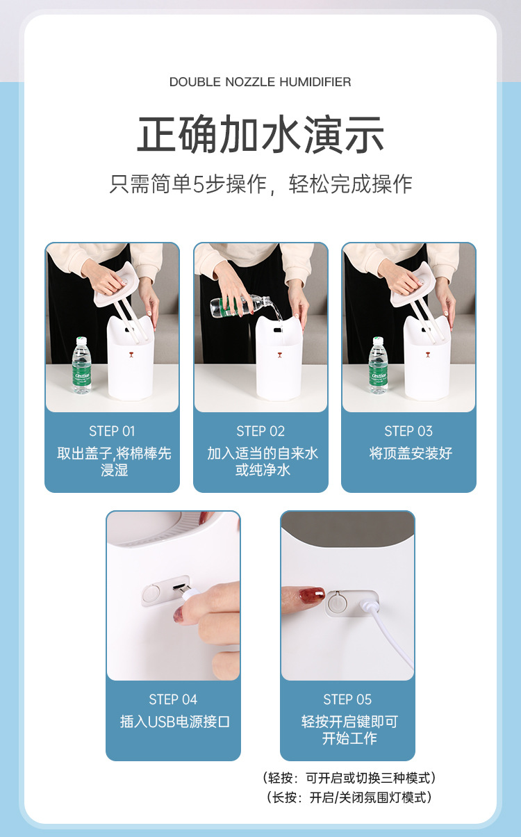 New Cross-Border Cool Cat Humidifier USB Car Desktop Portable Fragrance Air Purifier Colorful Night Lamp