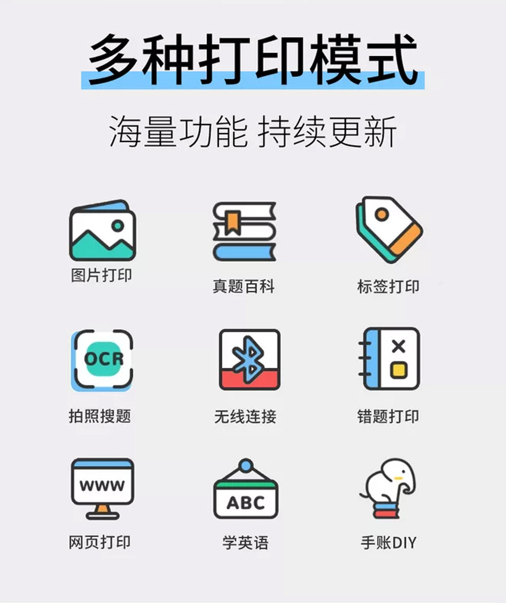 Wrong Question Printer Portable Pocket Mini Label Search Question Printing Photo Thermal Printer Wrong Question Printer Portable Pocket Mini Label Search Question Printing Photo Thermal Printer