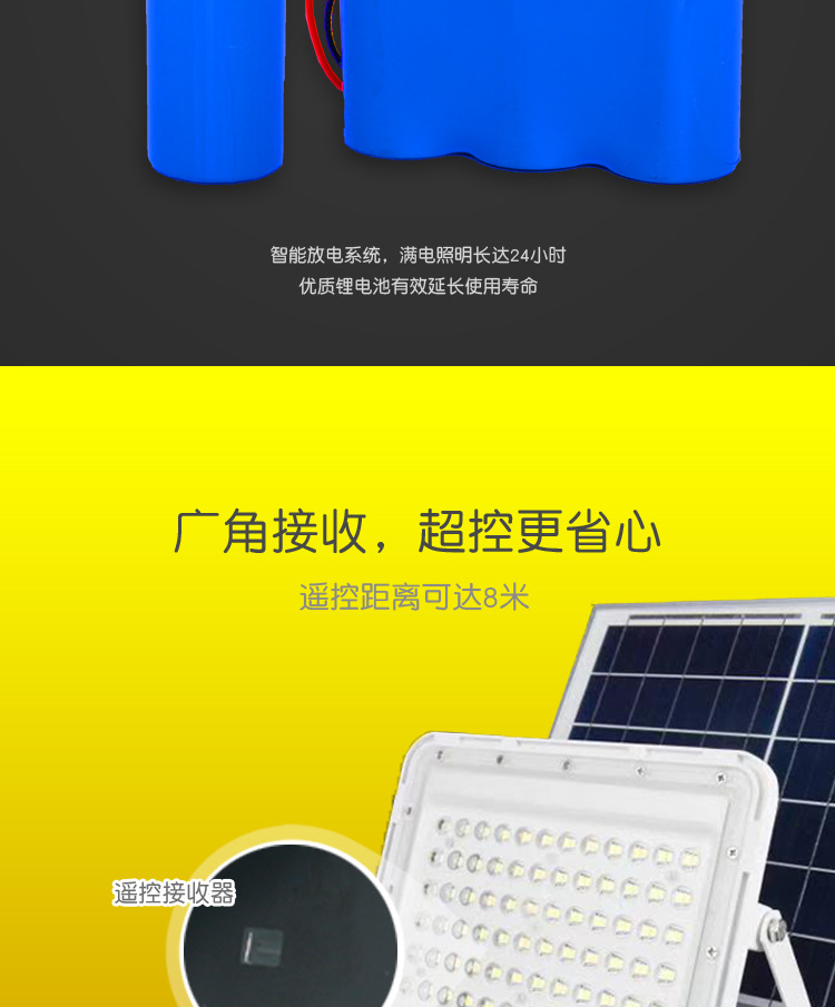 New Lens Solar Spotlight Solar Garden Lamp Solar Lawn Lamp Outdoor Home New Lens Solar Spotlight Solar Garden Lamp Solar Lawn Lamp Outdoor Home