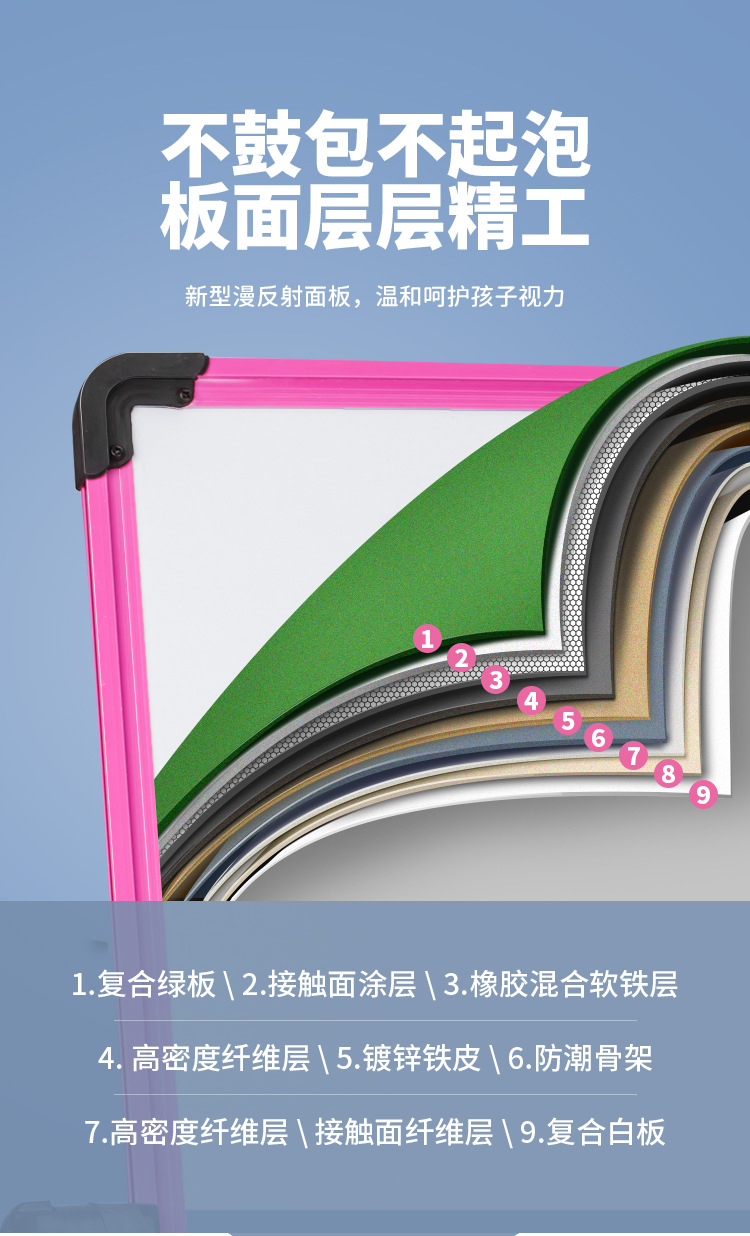 Small Wholesale Whiteboard Bracket Children 'S Drawing Board Home Teaching Office Small Blackboard Wall Erasable Writing Board Kanban
