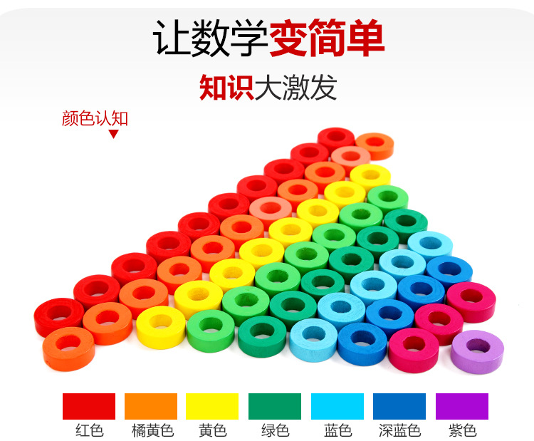 Educational Teaching Aids Kindergarten Mathematics Logarithm Learning Board Rainbow Spring Matching Children Early Education Learning Digital Toys